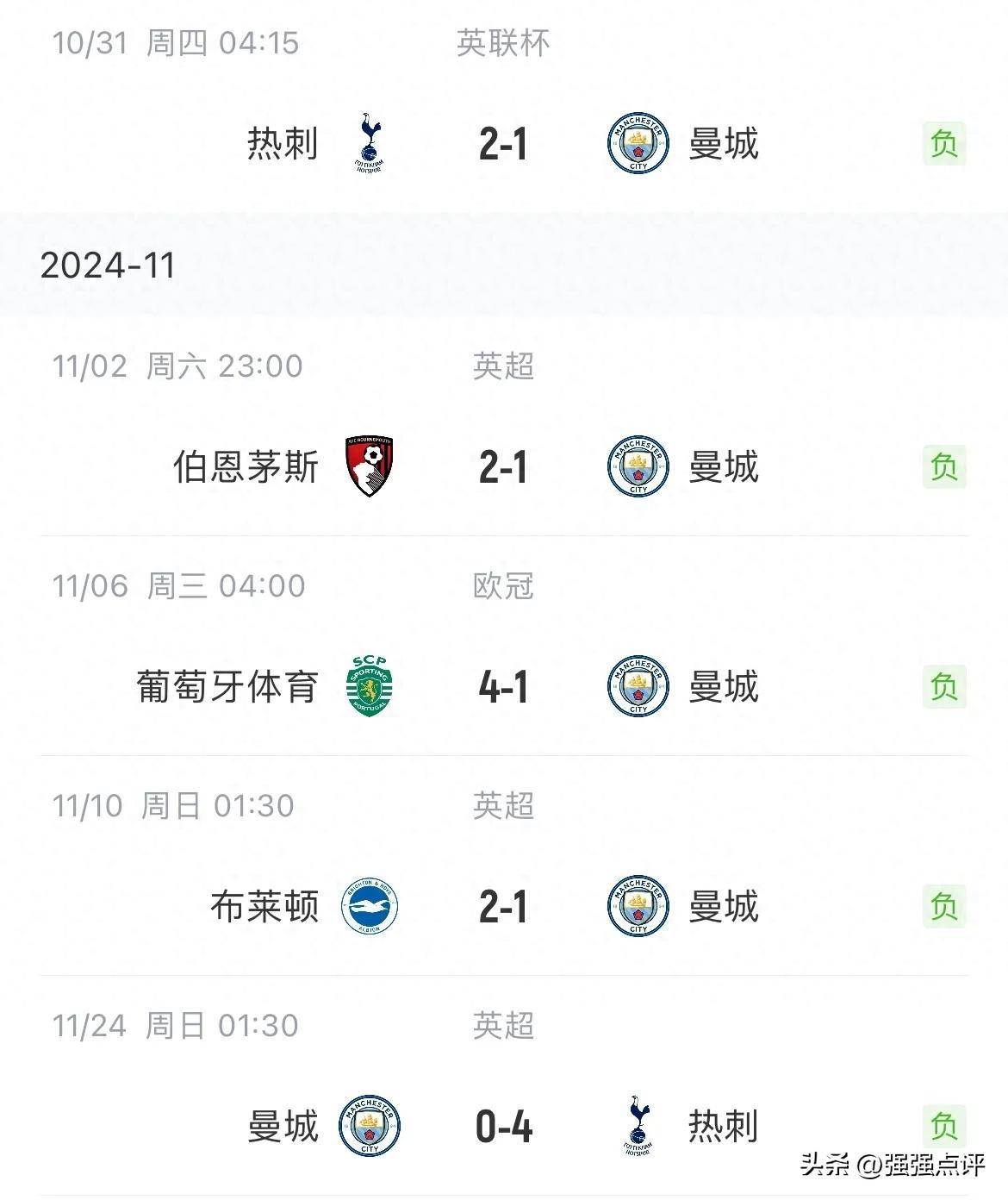 爱游戏官方-包含快讯：欧洲国家杯赛中曼城遭遇失利，小组晋级险象环生的词条