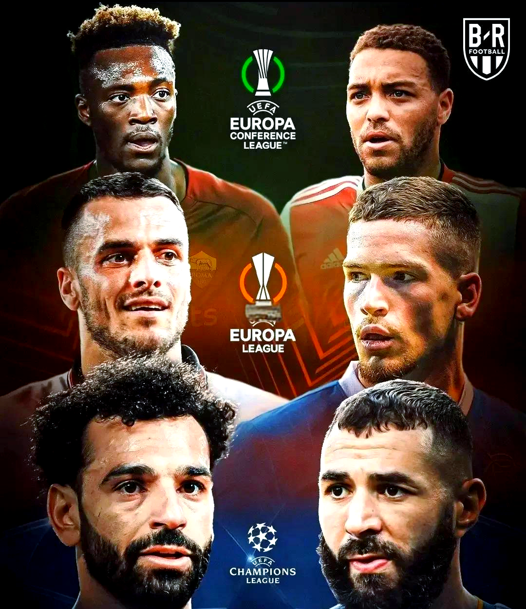 欧预赛小组排名，豪强强强对决意味着决战即将来临的简单介绍