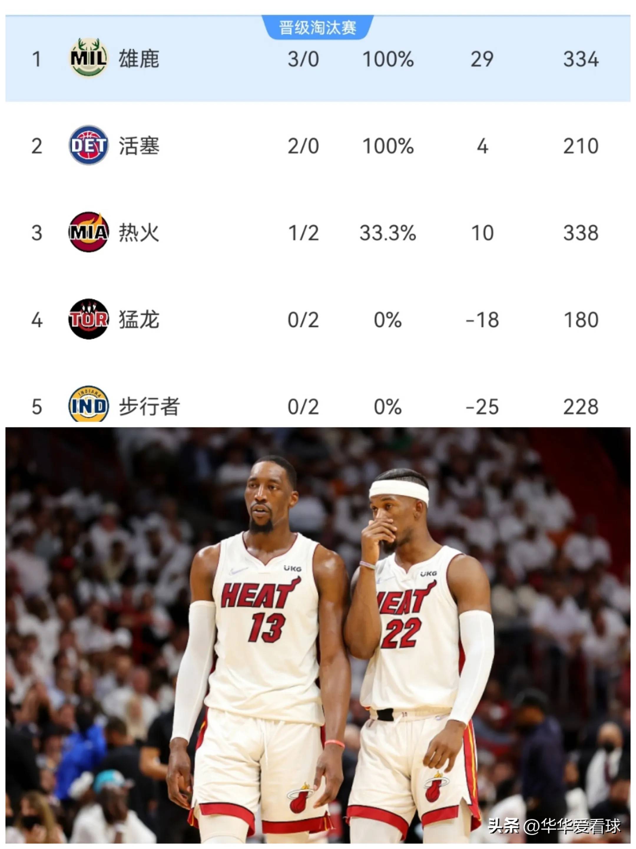 柏林联队主场不敌对手强势攀升积分榜的简单介绍 柏林联队主场不敌对手强势攀升积分榜的简单介绍