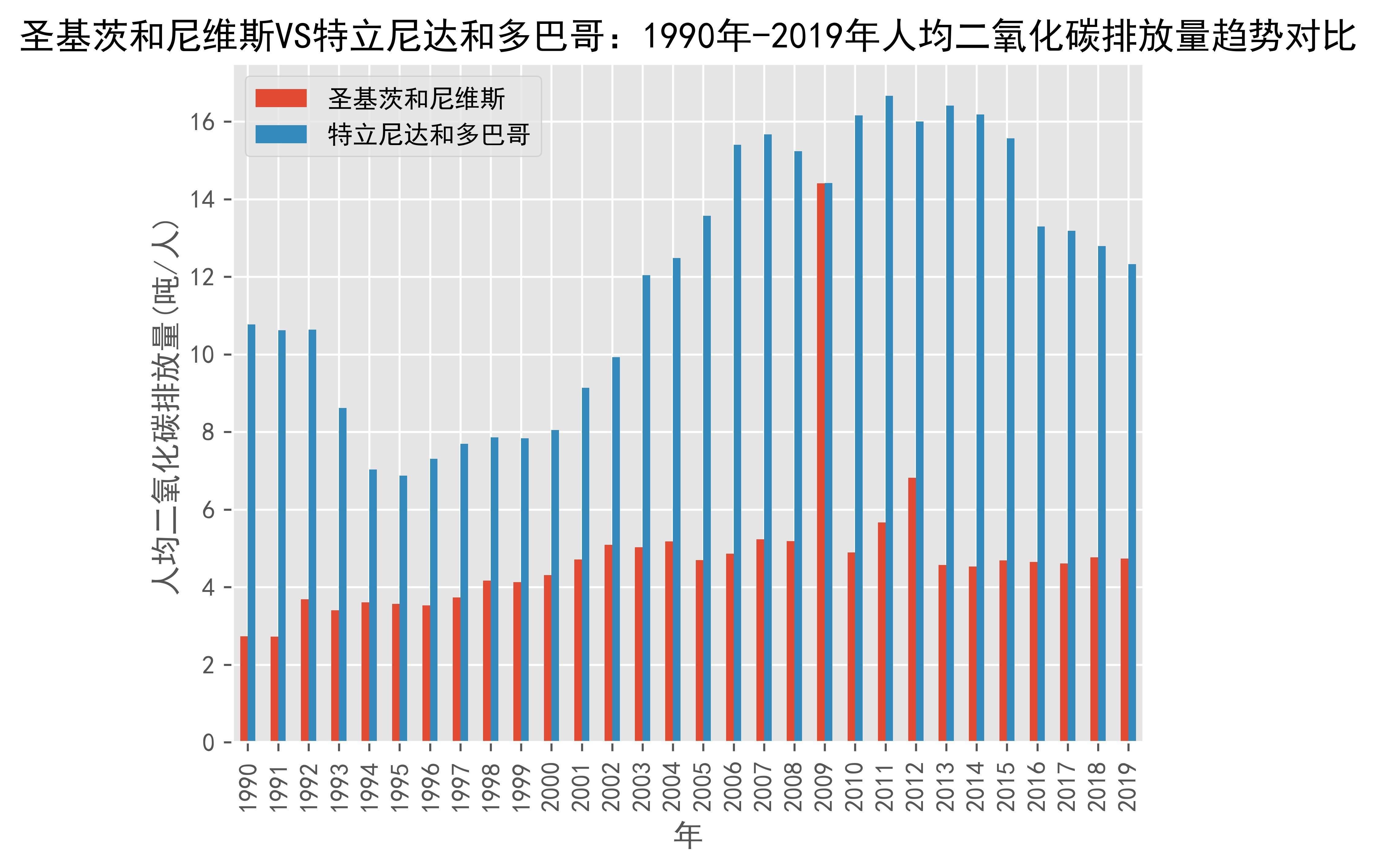 爱游戏官方入口-包含特立尼达和多巴哥队憾丢领先却黄金入球败走欧预赛的词条