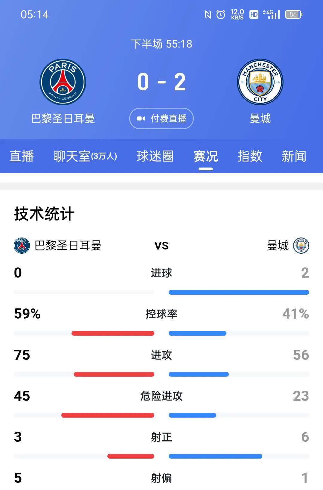 爱游戏入口-巴黎圣日耳曼中场数据亮眼！成为球队核心的简单介绍