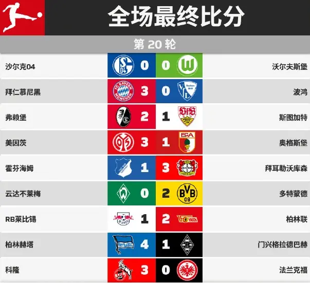 爱游戏-柏林赫塔豪取连胜崛起德甲积分榜的简单介绍