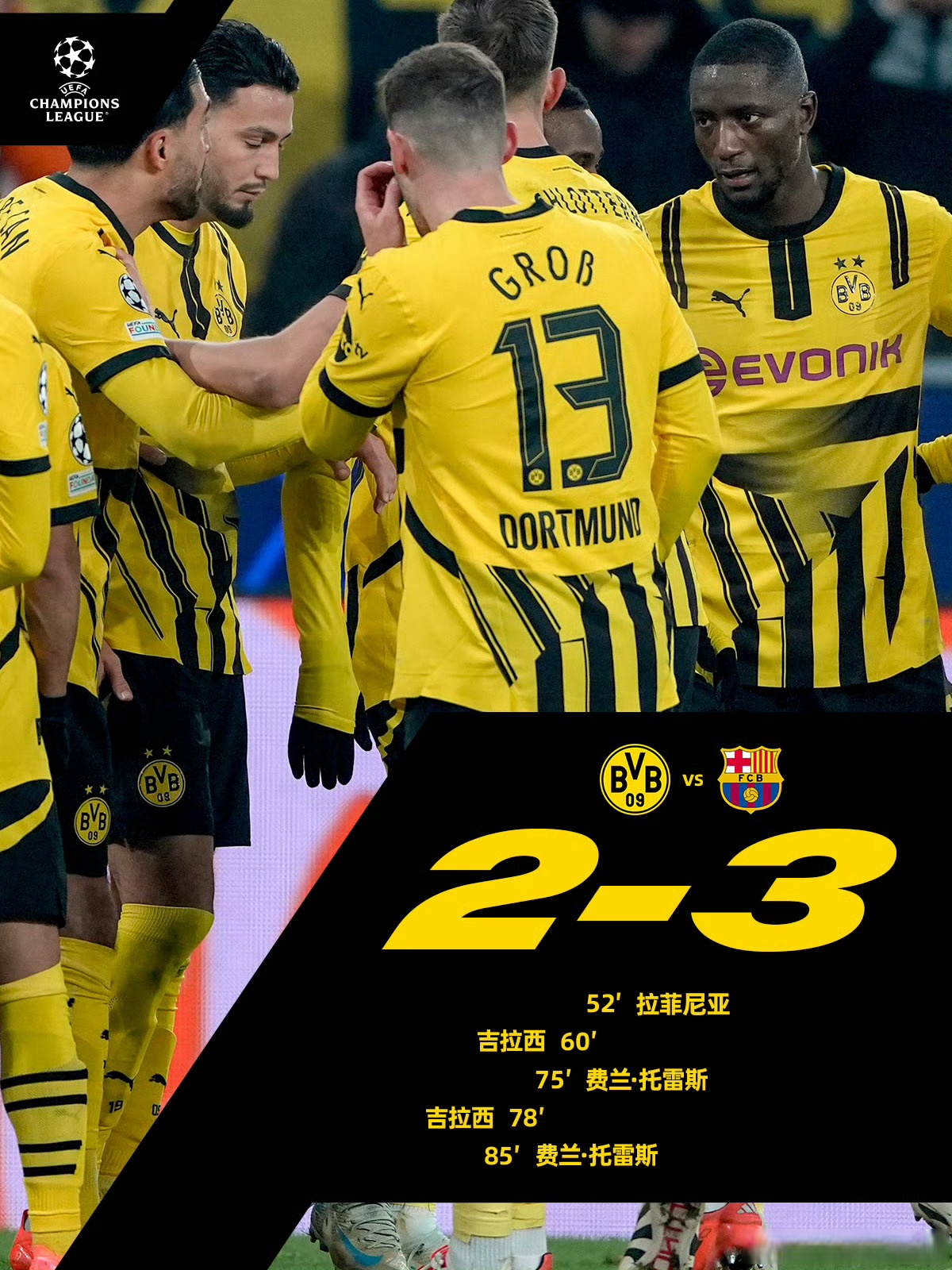 关于多特蒙德在国际赛场上脱颖而出，取得胜利的信息