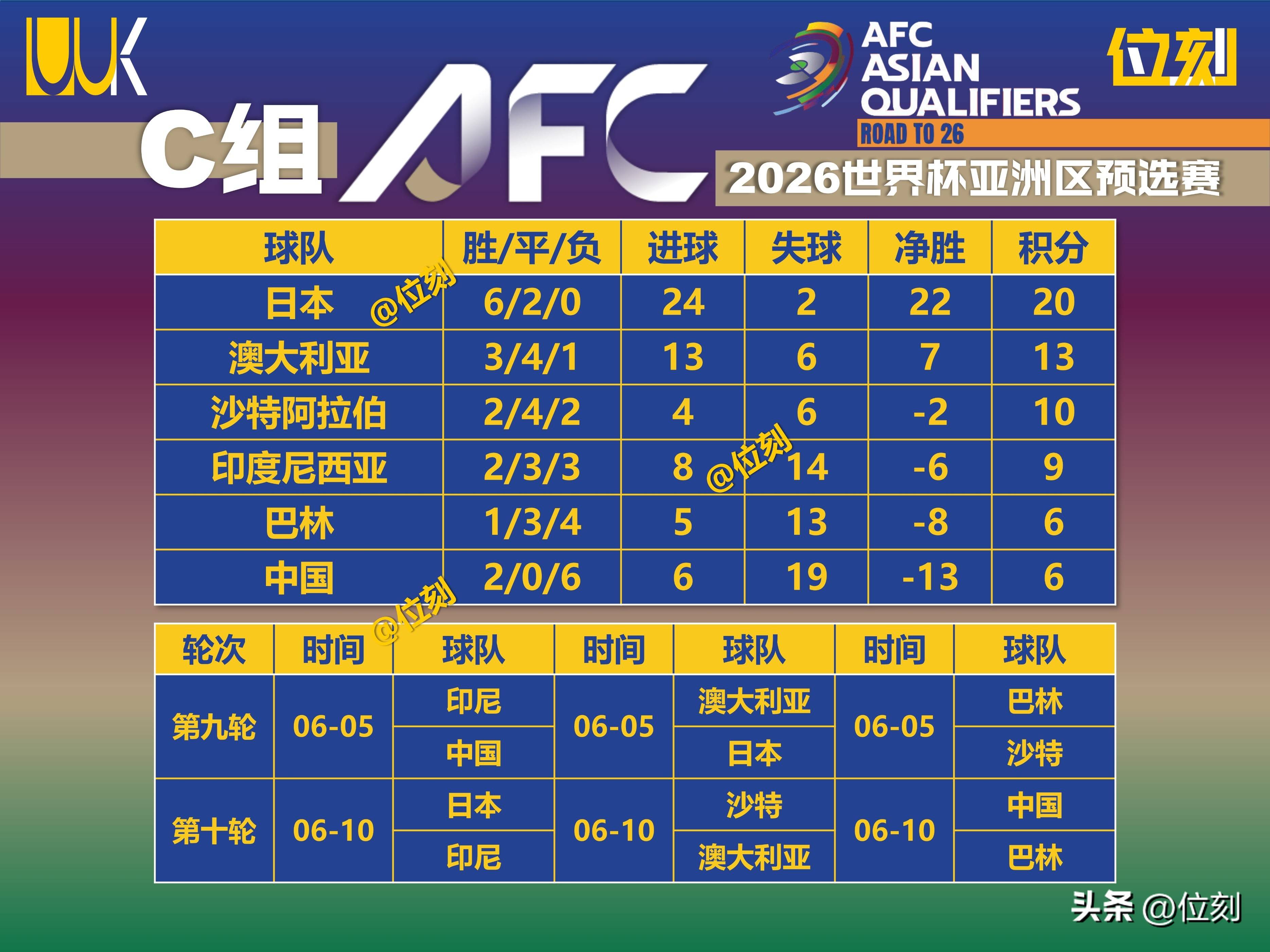 爱游戏-韩国队战绩欠佳，备战国际友谊赛