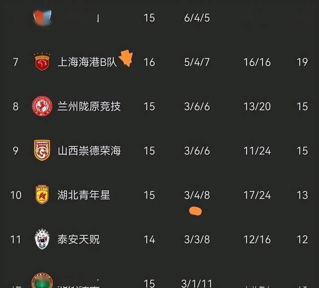 关于尼姆主场被索肖逼平,难求一胜的信息 关于尼姆主场被索肖逼平,难求一胜的信息