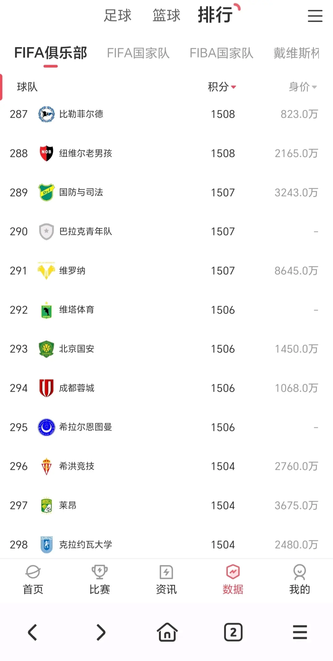 中超|国米不敌,关键一战 中超|国米不敌,关键一战