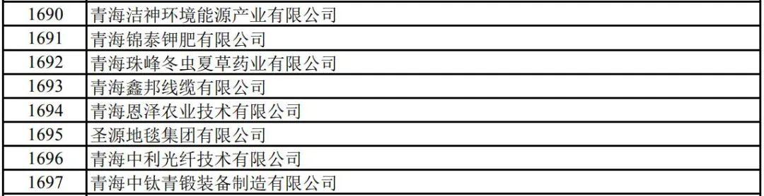 青海队伍发布出战名单，球员整体准备充分
